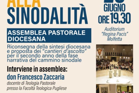 Formarsi alla Sinodalità. Assemblea pastorale diocesana 2022 – Diocesi di Molfetta-Ruvo-Giovinazzo-Terlizzi