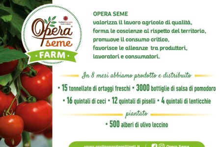 Inaugurazione di Opera Seme Farm
