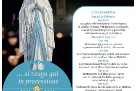Peregrinatio della Vergine di Lourdes – Diocesi di Molfetta-Ruvo-Giovinazzo-Terlizzi